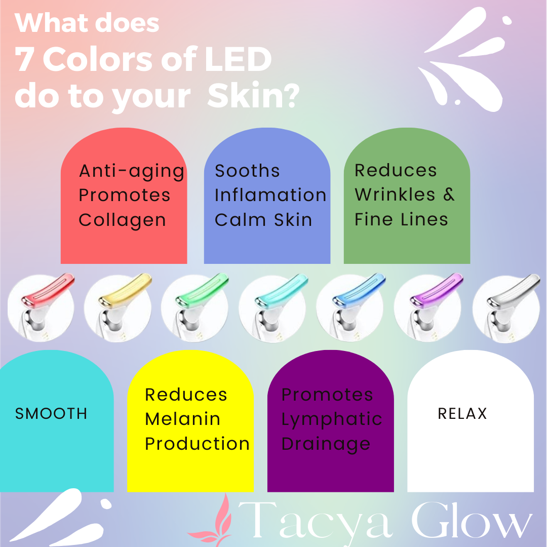 Tacya Glow LED Face Lift